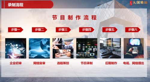 《大國精品》 以匠心鑄就精品，用影像記錄時代