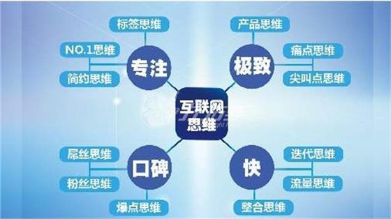 覆蓋面積如此之廣的字節跳動，背后原因只有一個