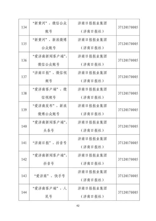 山東省互聯網新聞信息服務單位許可信息
