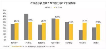 網易云音樂，法庭見 用戶數據權利的邊界與互聯網服務的責任